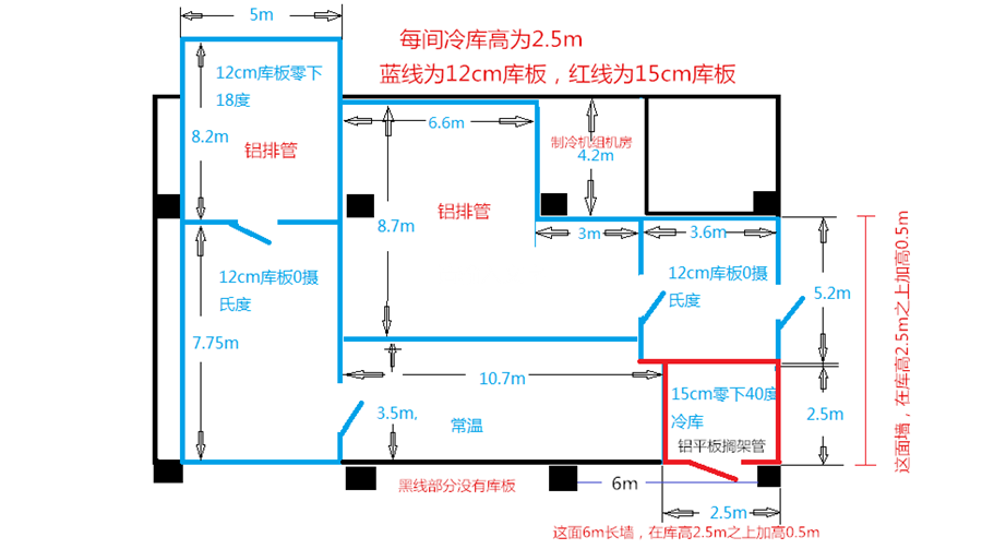 寧波市高新區(qū)食品冷庫(kù)設(shè)計(jì)圖